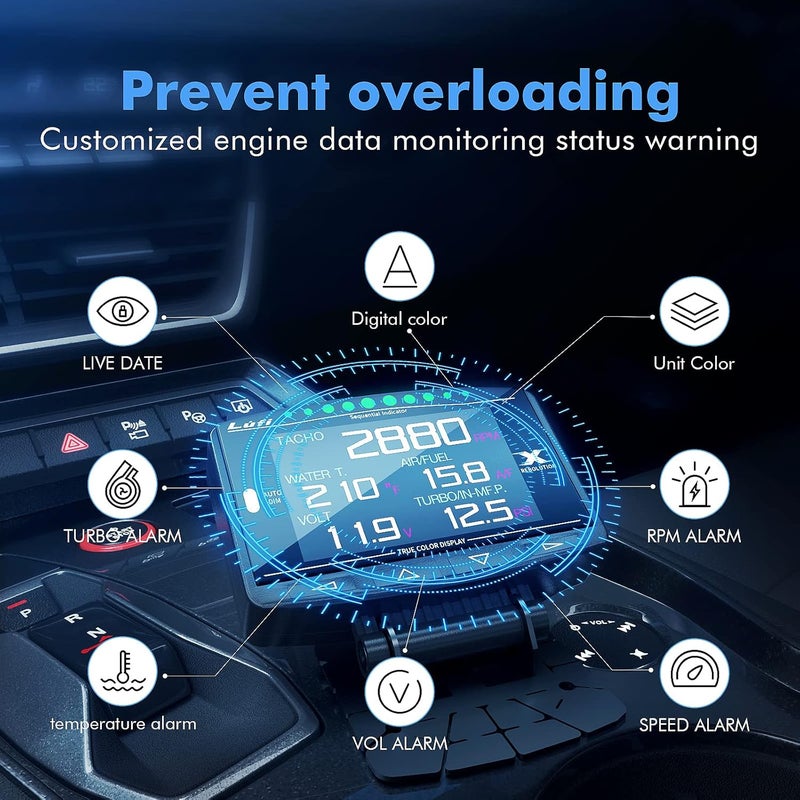 Lufi X1 Obd2 Gauge Display,Boost Gauge,Speedometer,Water Temperature Meter,Multi-ECU Data Combination Cluster,for Honda、Toyota、VW and Mazda (car Special) - Image 4